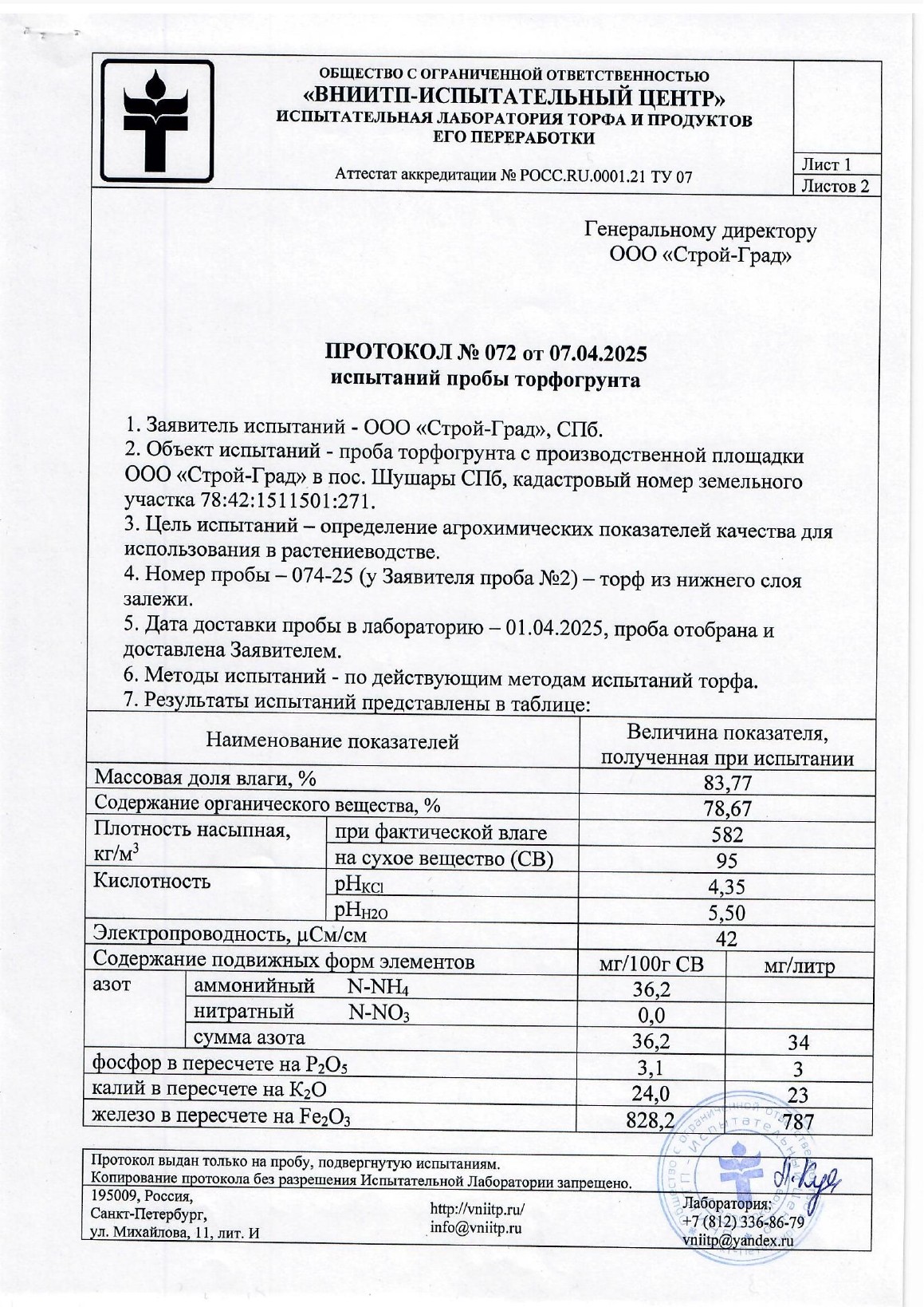 Протокол испытаний пробы торфогрунта
